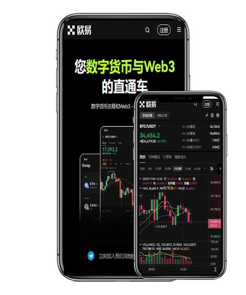 币安交易所app官网:最新下载入口与安全注册指南